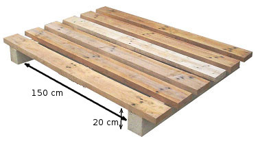 Trauben-Palette